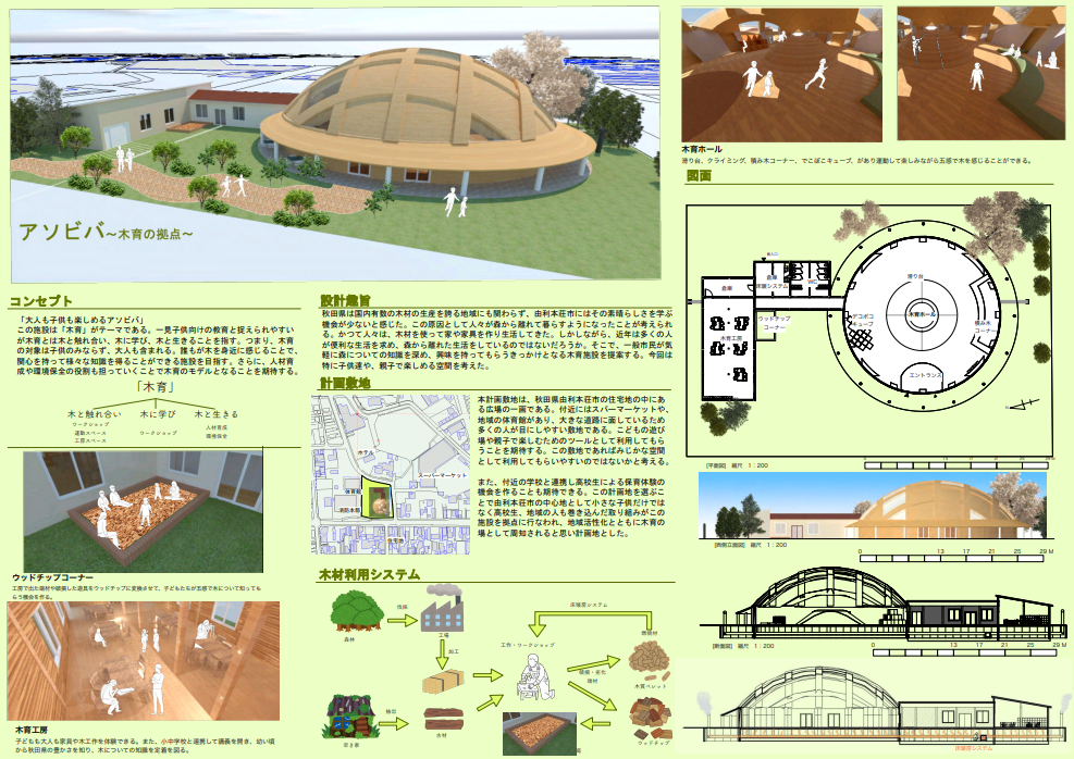 優秀賞　作品番号1　秋田県立大学　浅野陽菜さん