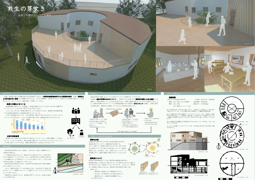 佳作　作品番号2　秋田県立大学　有森唯織さん