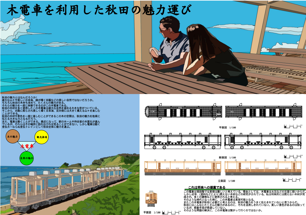 特別賞　作品番号10　秋田県立大学　村山幸翼さん