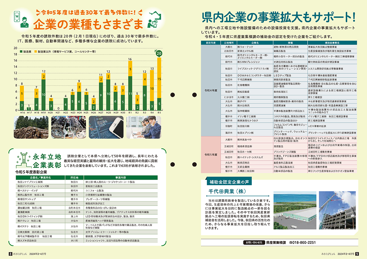画像：広報紙あきたびじょん2024年3・4月号 選ばれている秋田県！「秋田県誘致企業」増えています02
