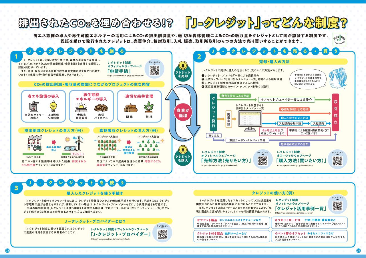 Ｊ－クレジット制度紹介パンフレット（３ページから４ページ）