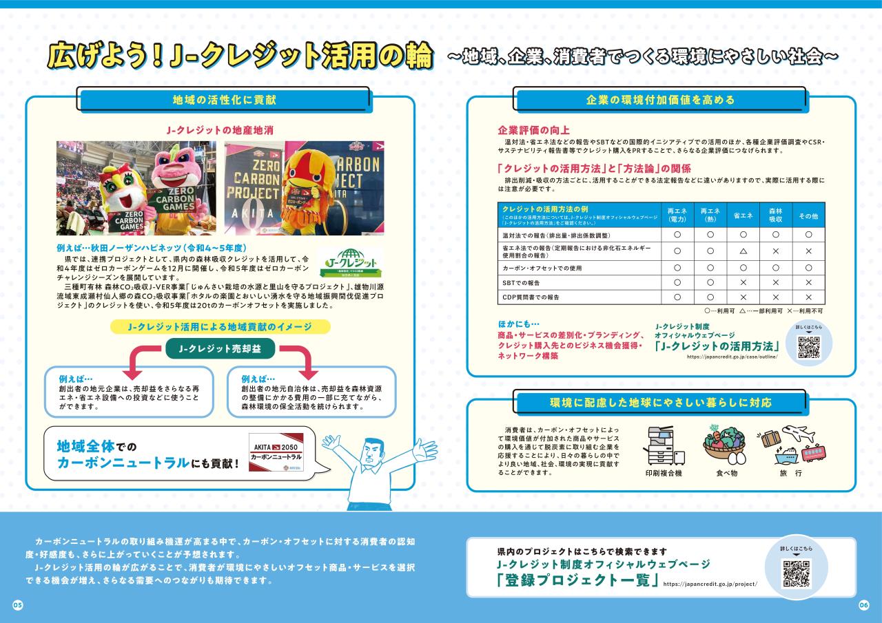 Ｊ－クレジット制度紹介パンフレット（５ページから６ページ）