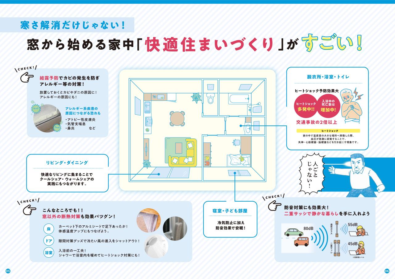 省エネ住宅普及パンフレット（5ページから6ページ）