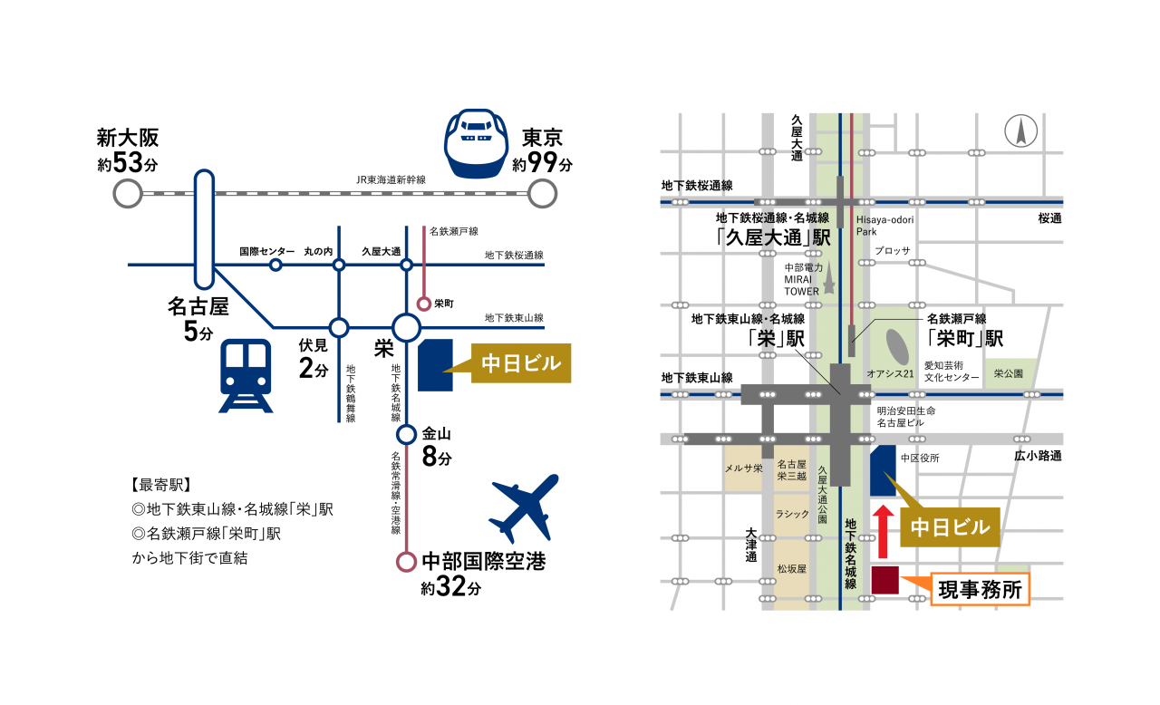 アクセス、周辺地図