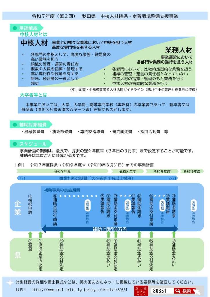 チラシ裏