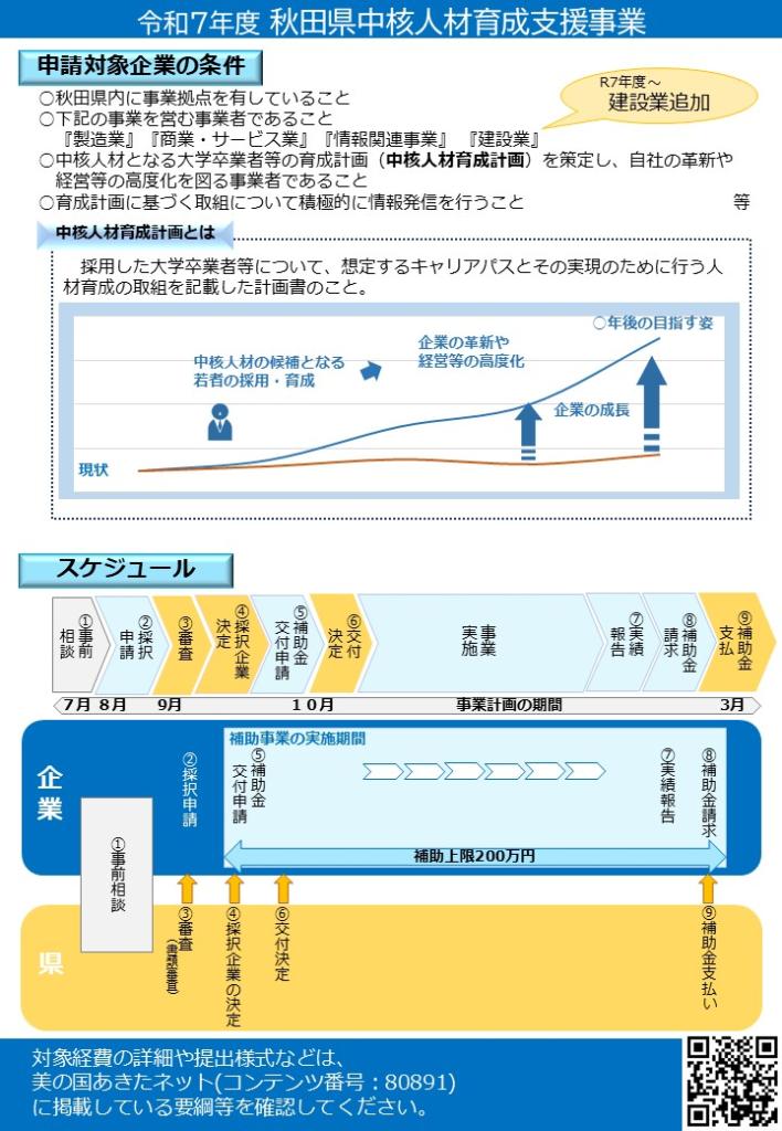 ちらしうら