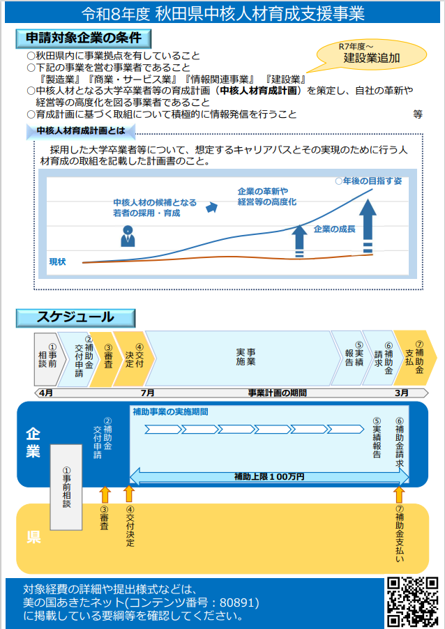 ちらしうら
