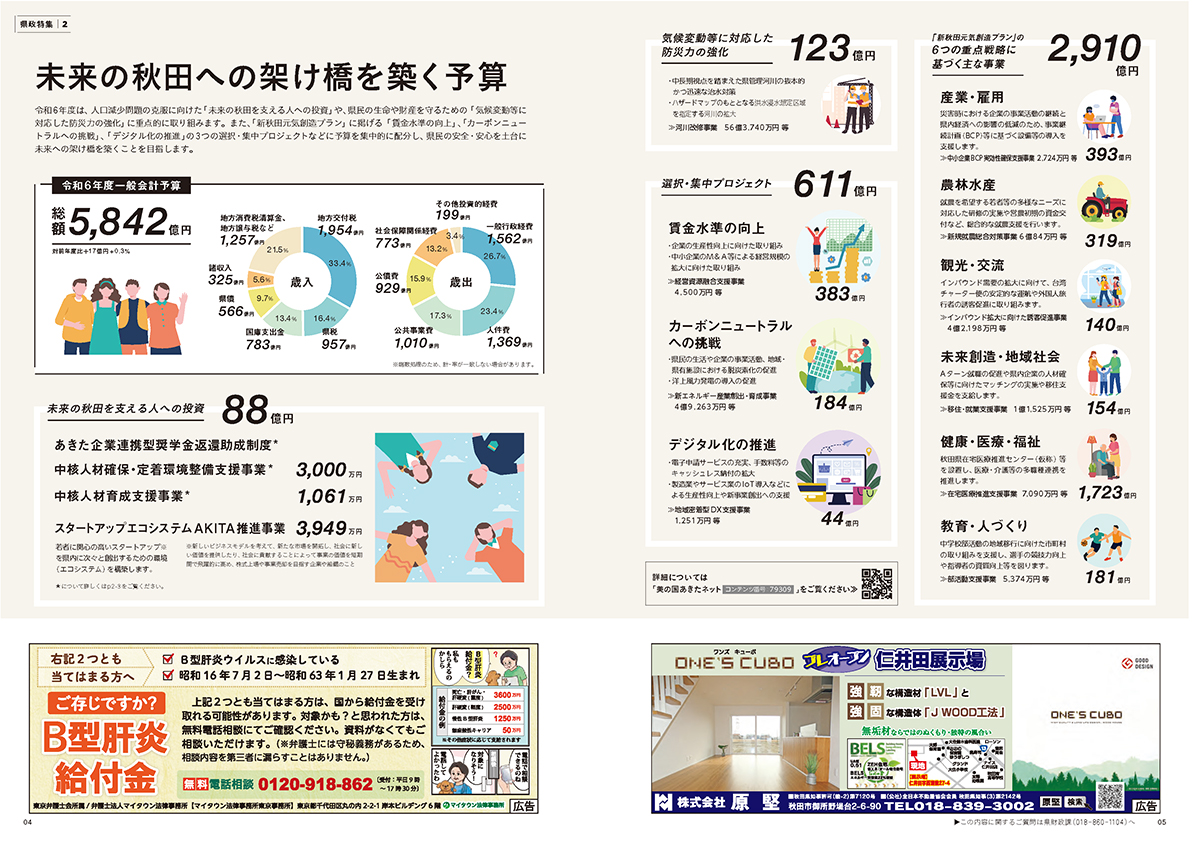 画像：広報紙あきたびじょん2024年5月号　特集　未来の秋田への架け橋を築く予算