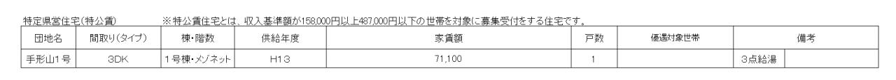 空き家状況令和7年5月抽選（特定県営住宅）