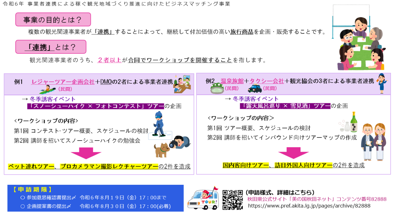 事業説明資料