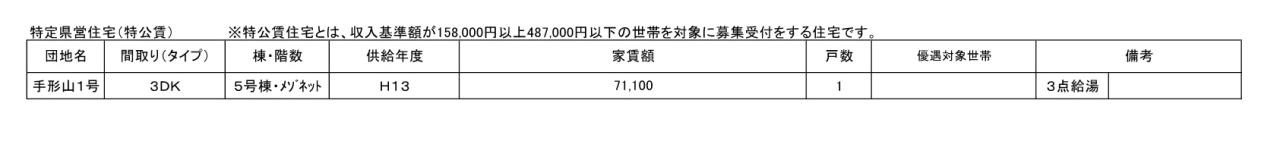 令和7年10月抽選