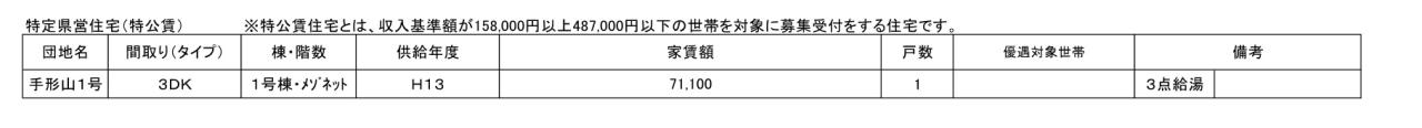 令和8年4月抽選