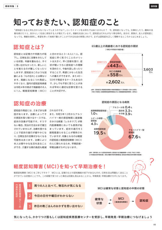 画像：広報紙あきたびじょん_202410_p5_知っておきたい、認知症のこと（2024年10月号）