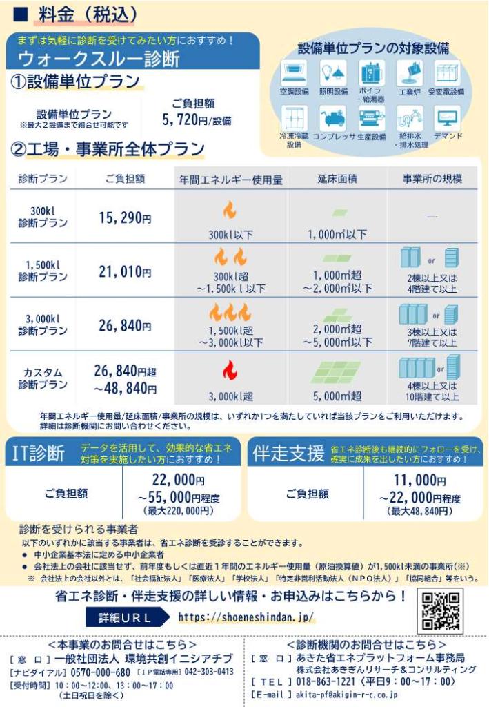省エネ診断・省エネ伴奏支援チラシ（ウラ面）