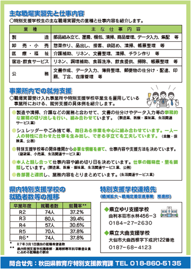 職域拡大・職場定着促進事業（裏）