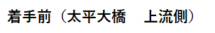 表題