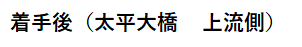 表題