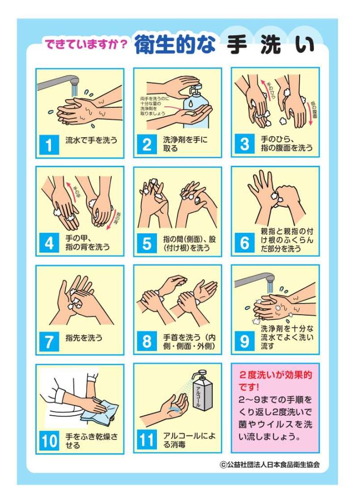 できていますか？衛生的な手洗い