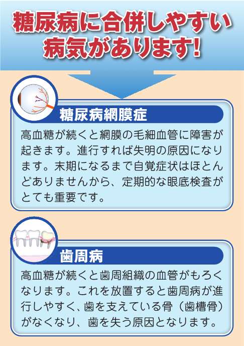 眼科・歯科受診リーフレット（裏面）