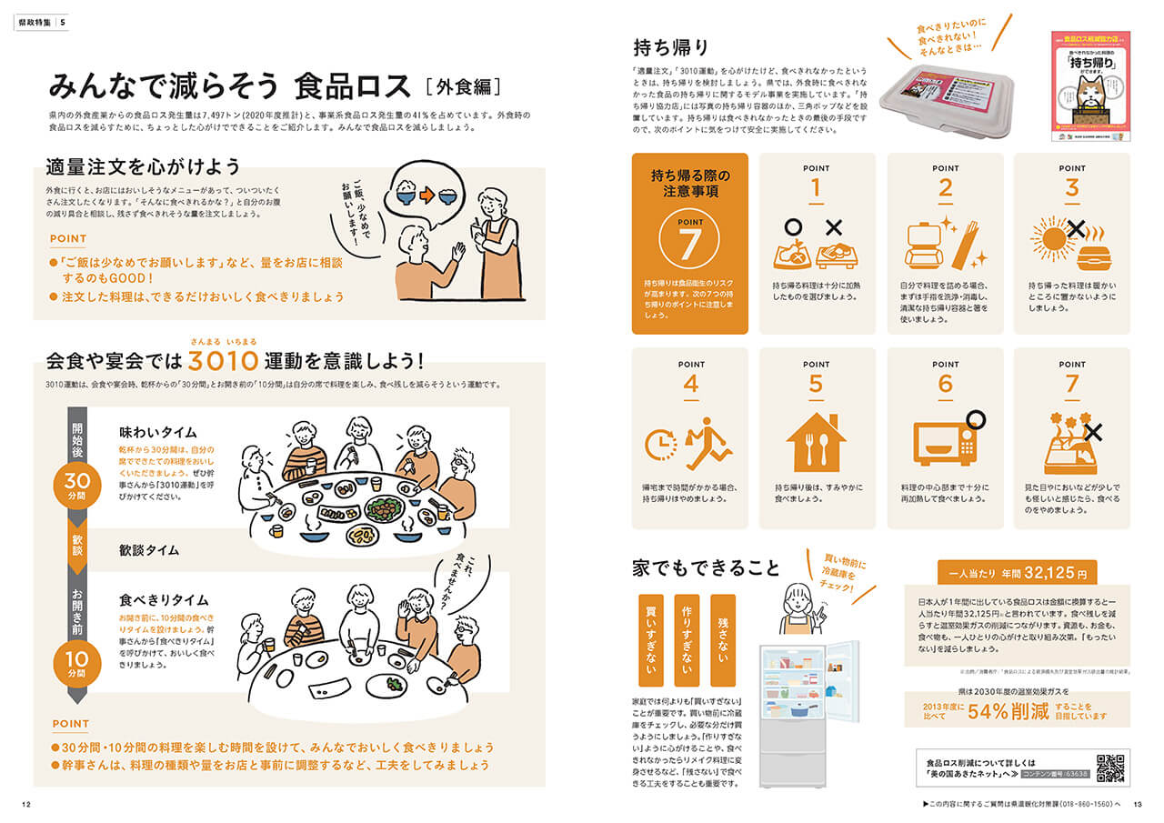画像：広報紙あきたびじょん2025年1月号　特集　みんなで減らそう 食品ロス［ 外食編］