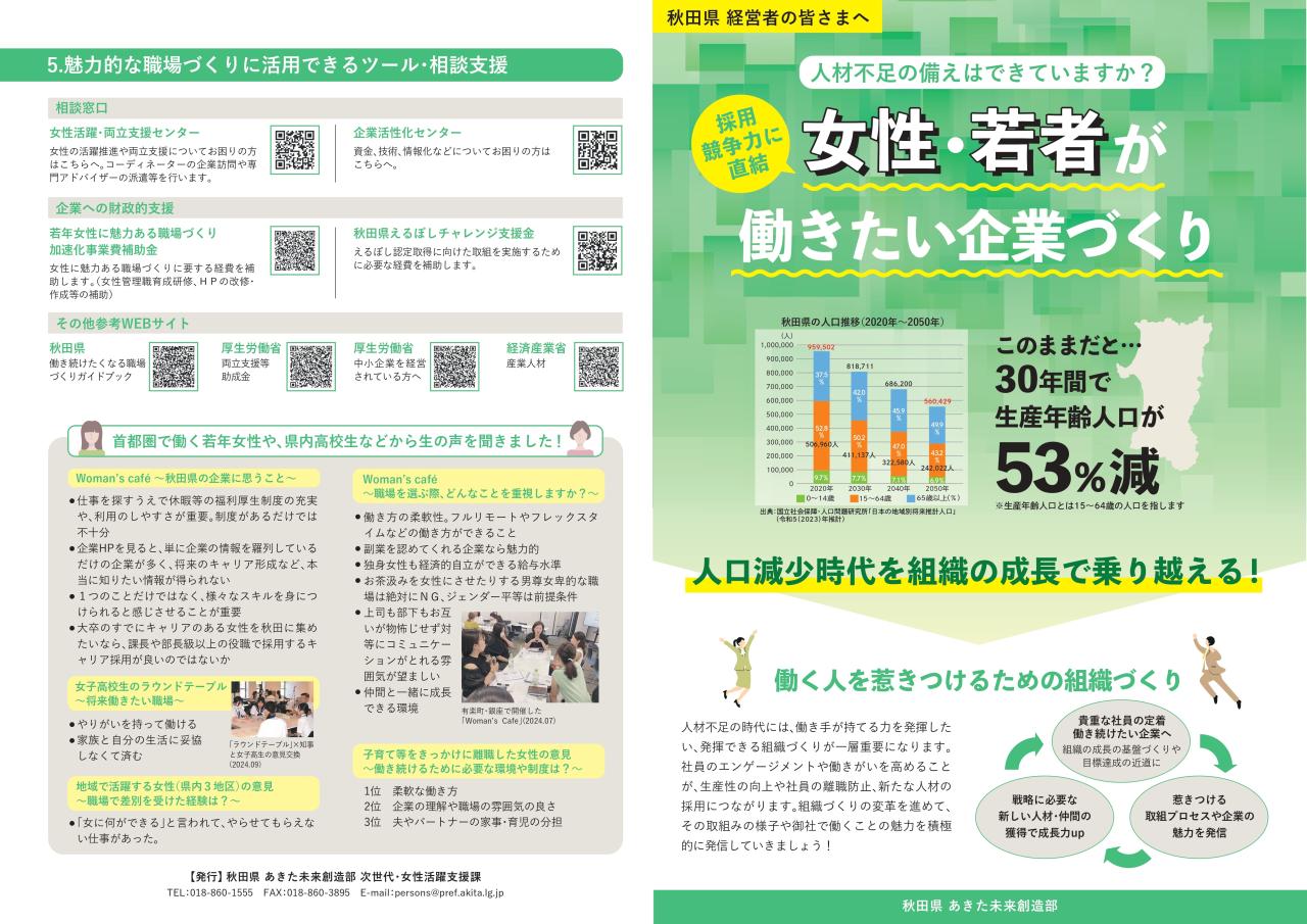 女性・若者が働きたい企業づくり1
