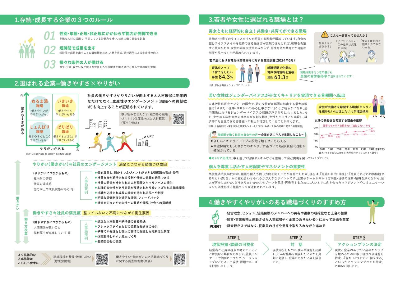 女性・若者が働きたい企業づくり2