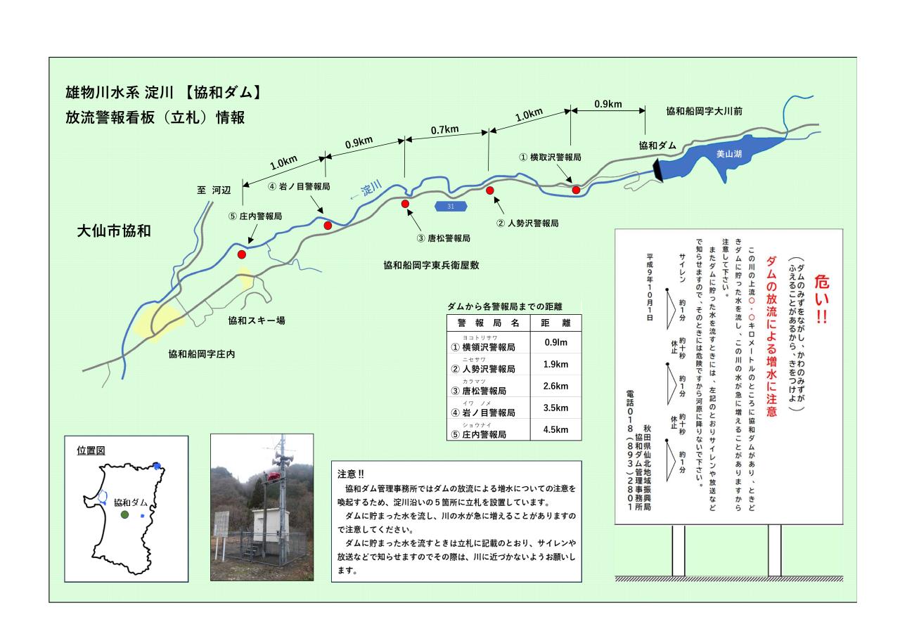 協和ダム放流警報看板