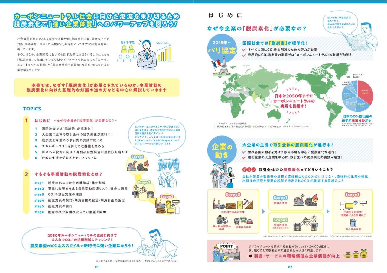 脱炭素経営のすすめ-入門編-（1～2ページ）