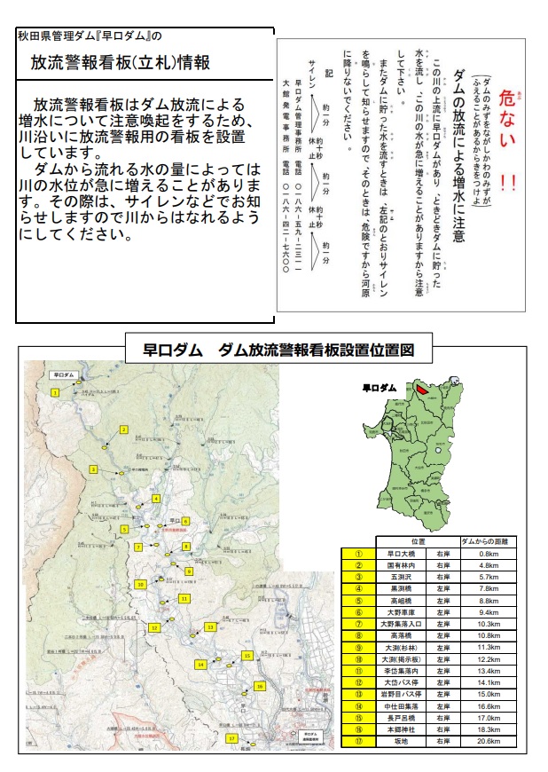 早口ダムの放流警報看板の位置図