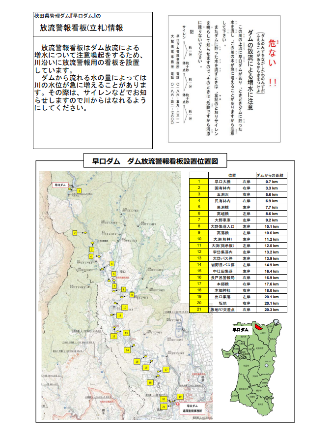 早口ダムの放流警報看板の位置図