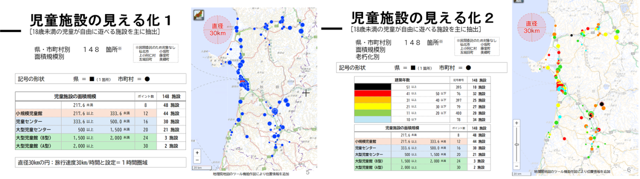 第３回公共施設の見える化（児童館）