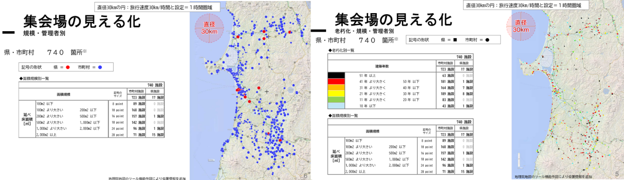 集会場の見える化ミニアイコン