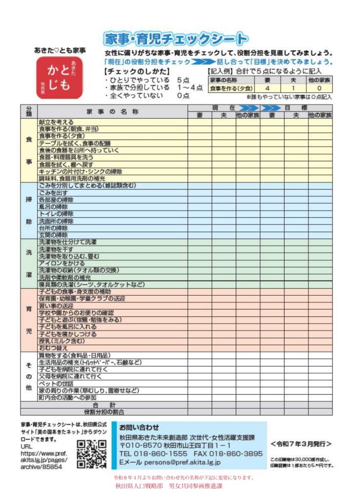 チェックシート
