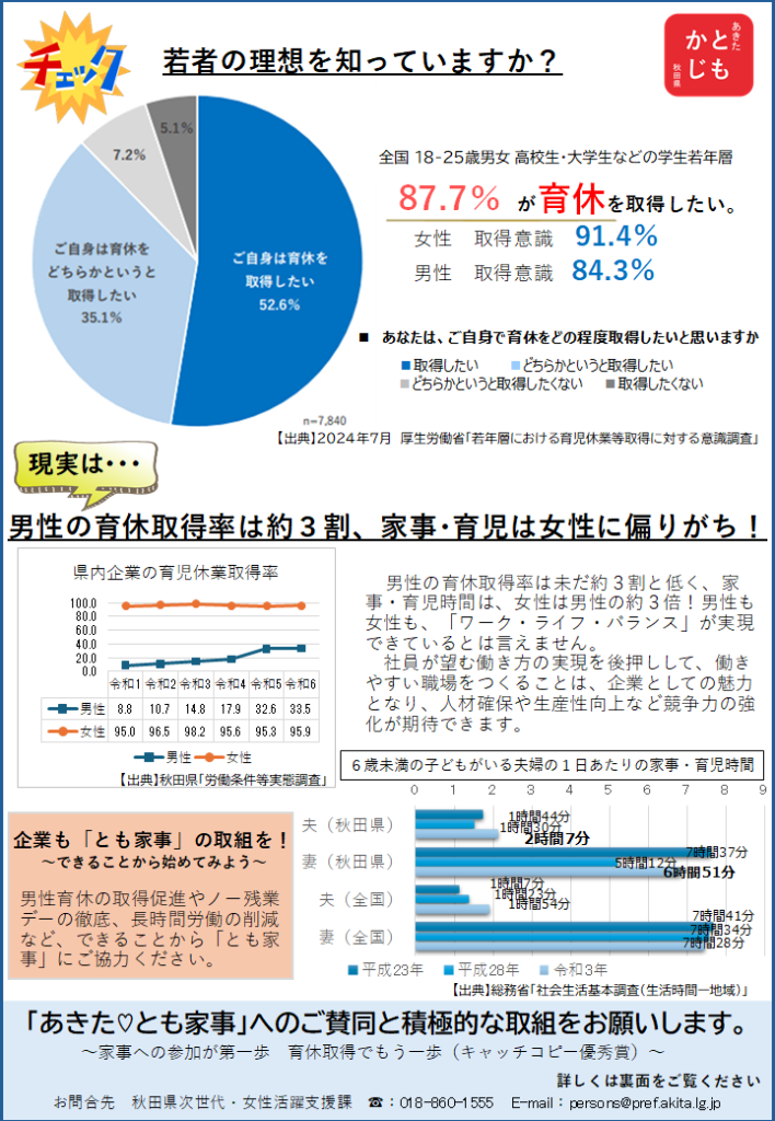 企業向けチラシ