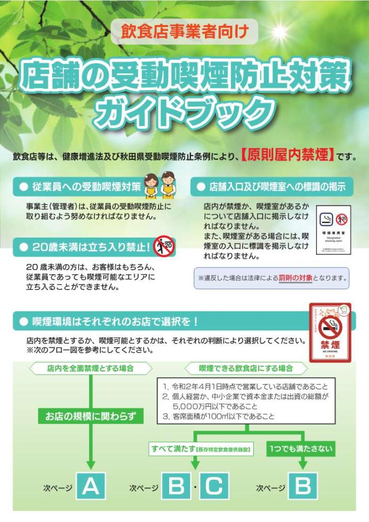 店舗の受動喫煙防止対策ガイドブック①