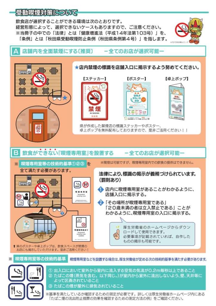 店舗の受動喫煙防止対策ガイドブック（表紙）