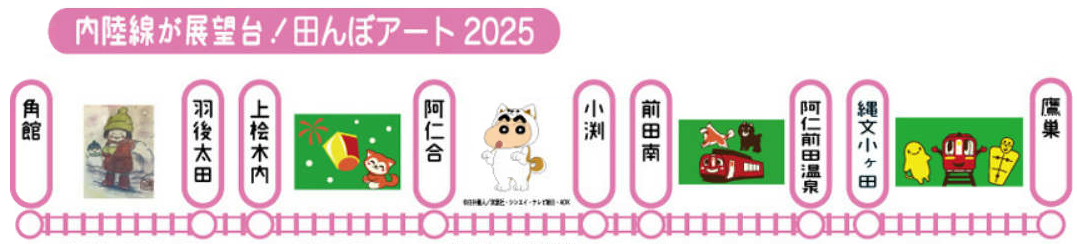 秋田内陸線田んぼアート2025バナー