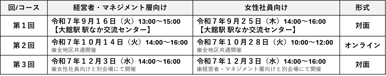 日程‗県北地区