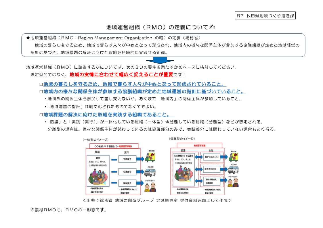 画像：地域運営組織の定義、地域運営組織として捉えるに当たっての3つのポイントを記載した資料