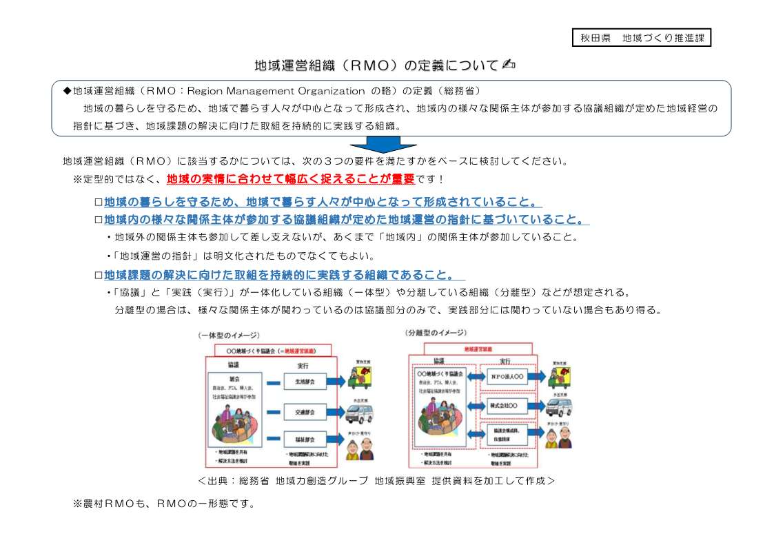 画像：地域運営組織の定義、地域運営組織として捉えるに当たっての3つのポイントを記載した資料