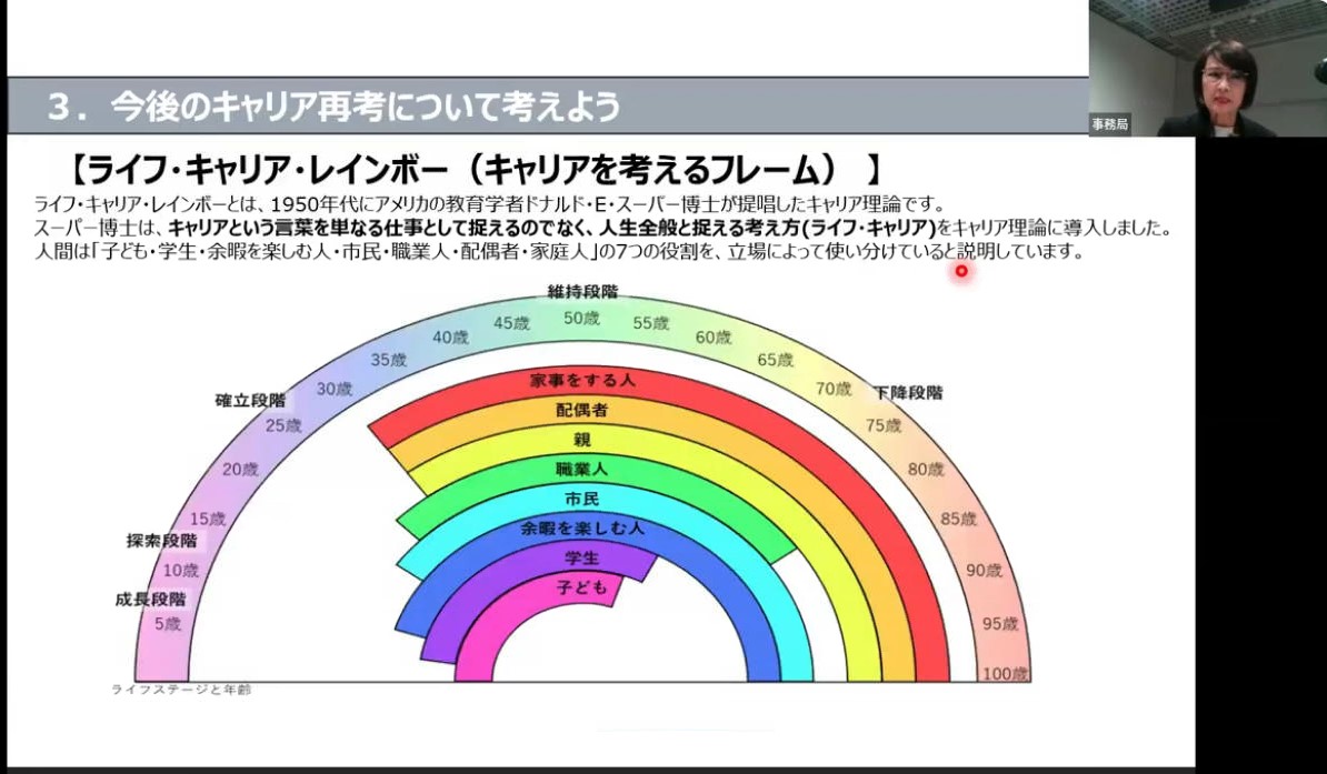 シニア向けセミナー様子