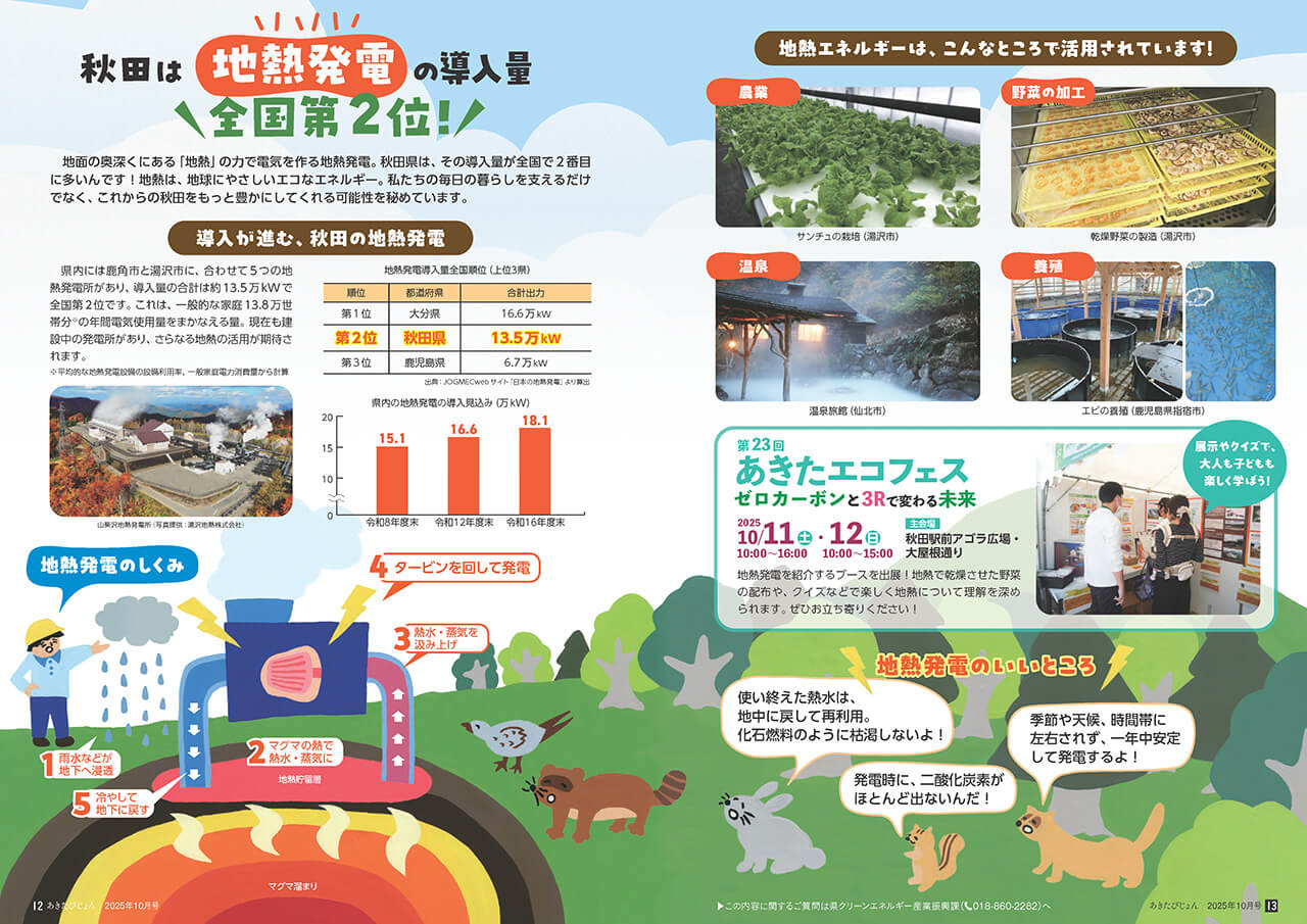 画像：広報紙あきたびじょん_202510_p12_特集：秋田は地熱発電の導入量全国第２位！（2025年10月号）