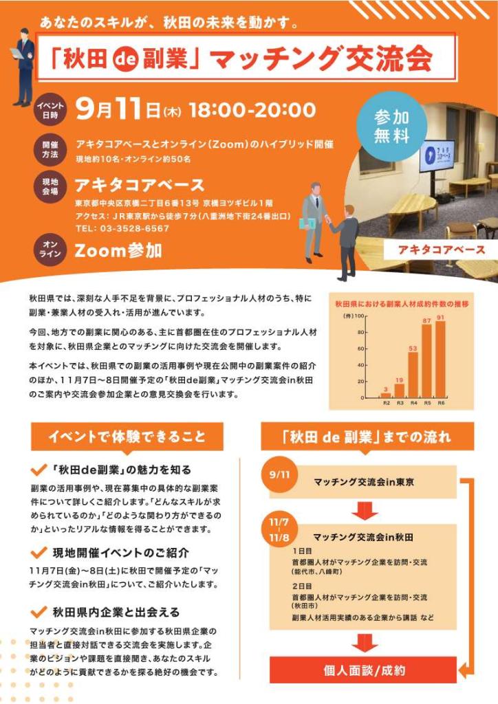 イベントチラシ（表面）