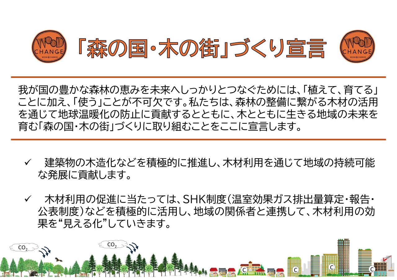 宣言文