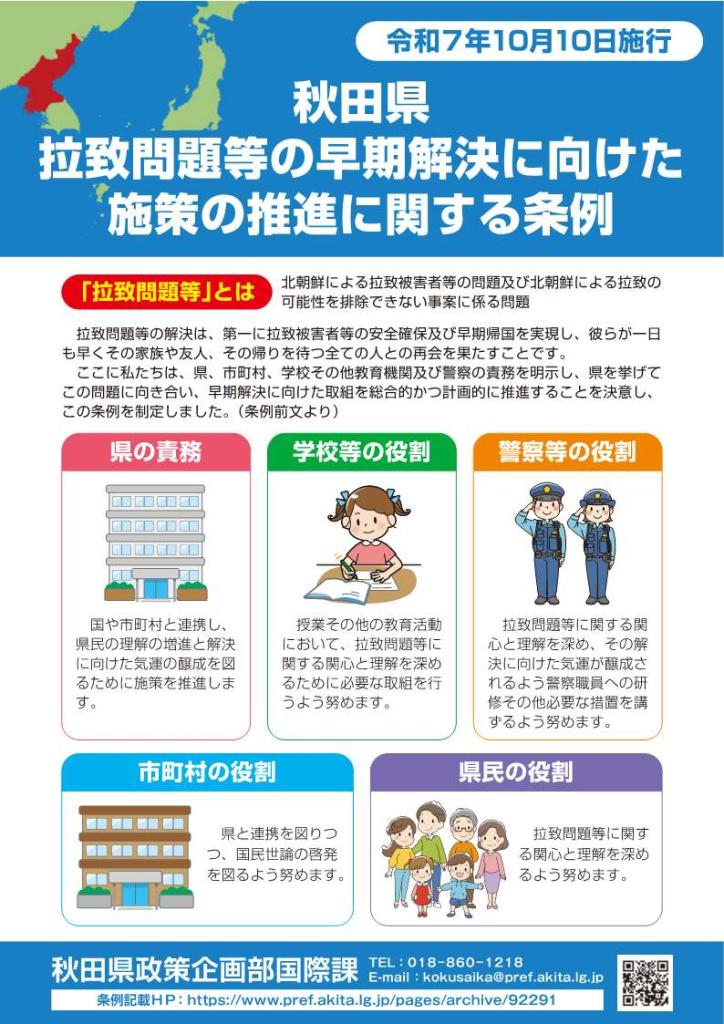 条例の概要(チラシ)