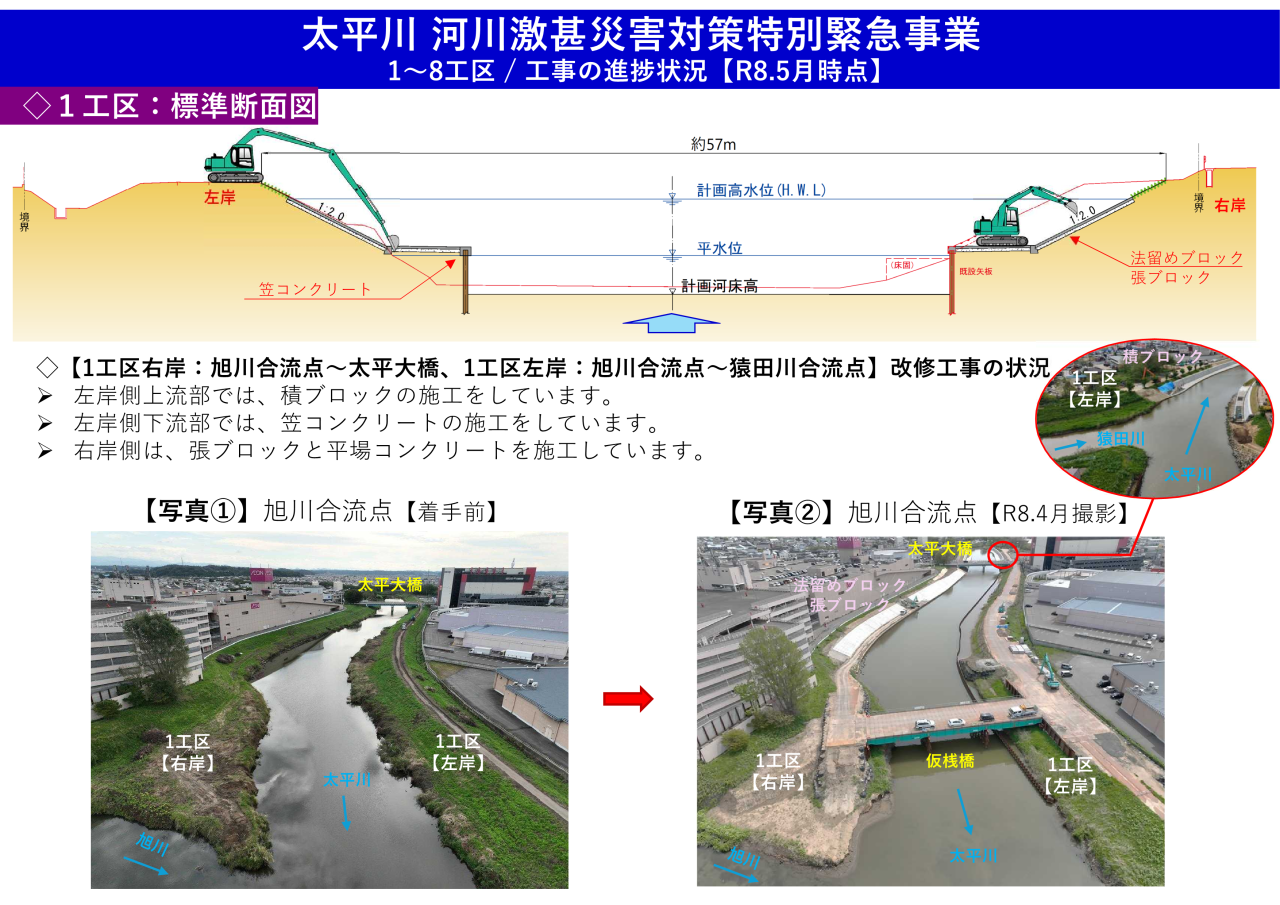1工区
