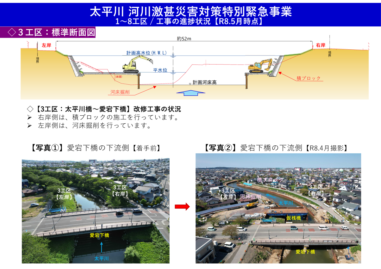 3工区
