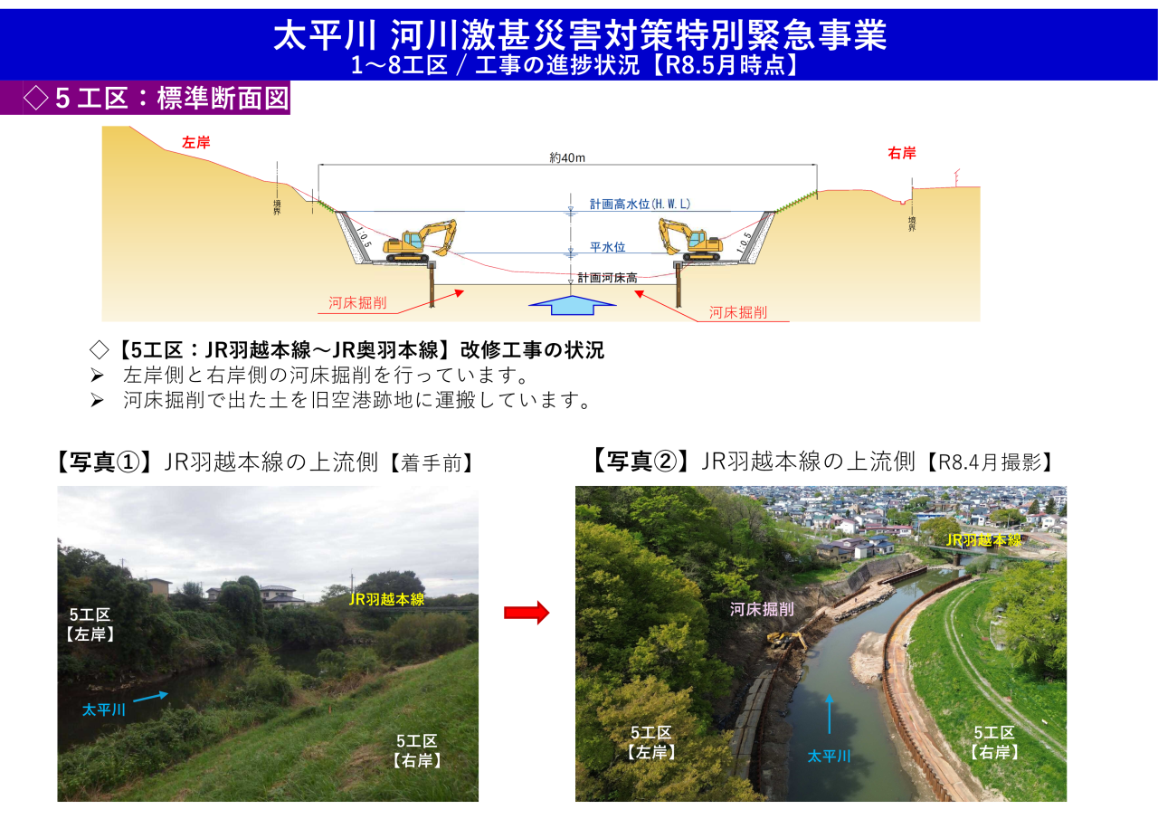 5工区
