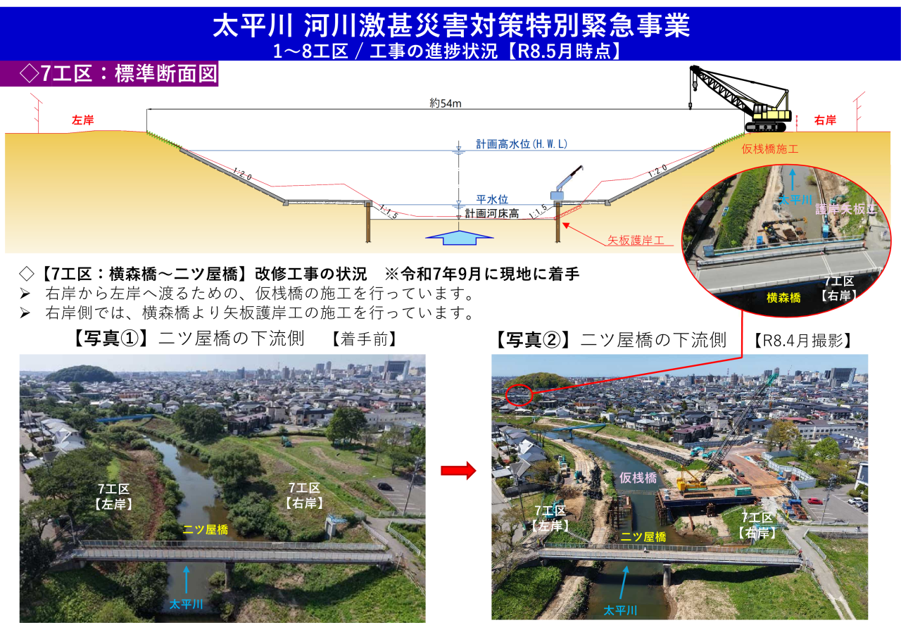 ７工区
