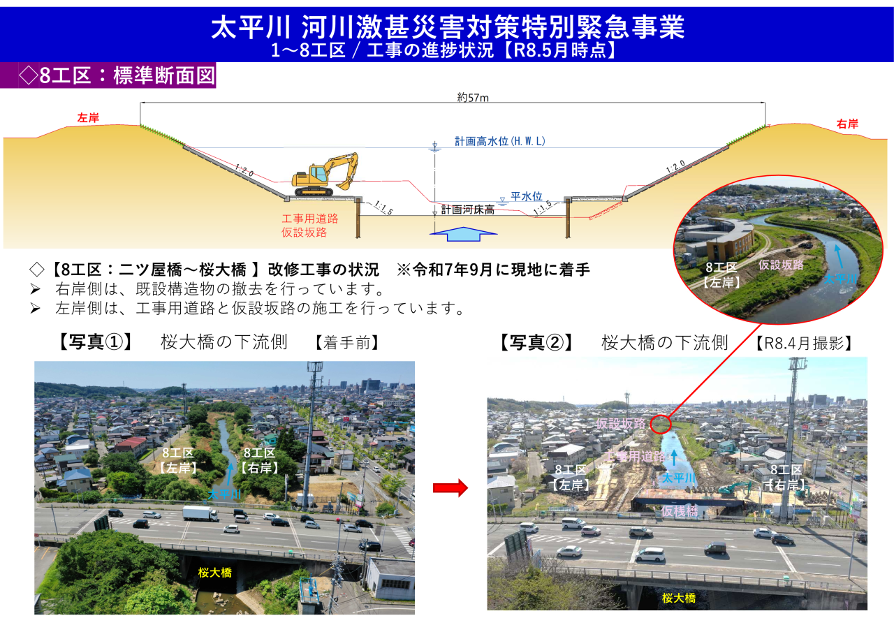8工区
